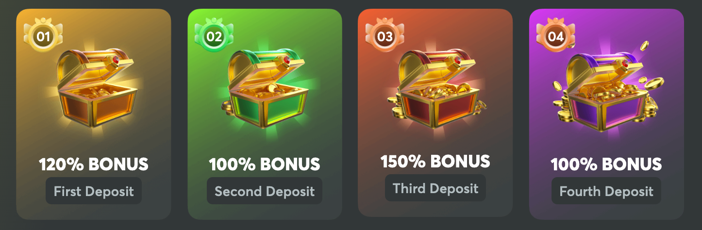 BC Game Casino